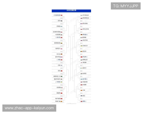世界羽毛球公开赛争冠热门对比,2021世界羽毛球比赛时间表 世界羽毛球公开赛争冠热门对比,2021世界羽毛球比赛时间表
